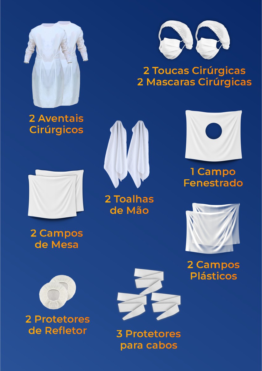 Conteúdo do kit cirúrgico GR 30